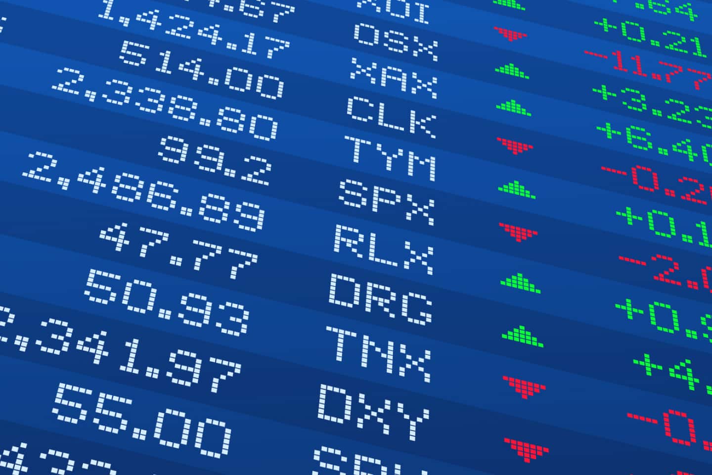 Index trading FOREX.com