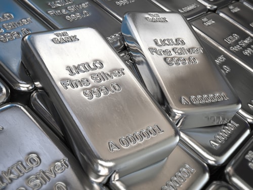 Silver 2026 outlook: The trade to watch