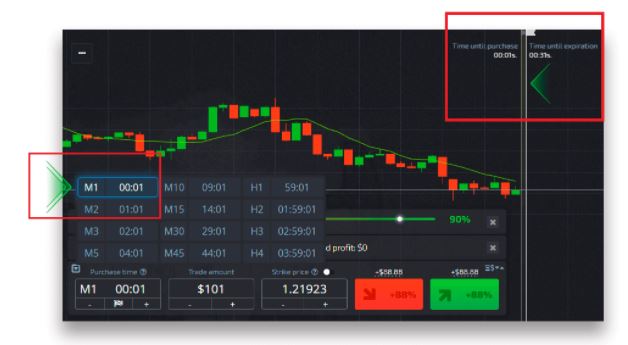 trading in pocket option