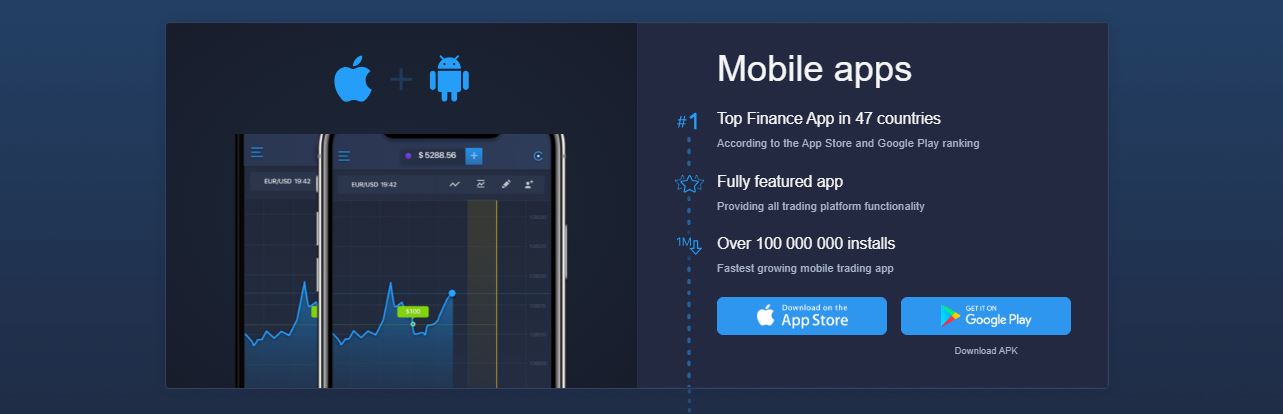 ExpertOption Vietnam Mobile App