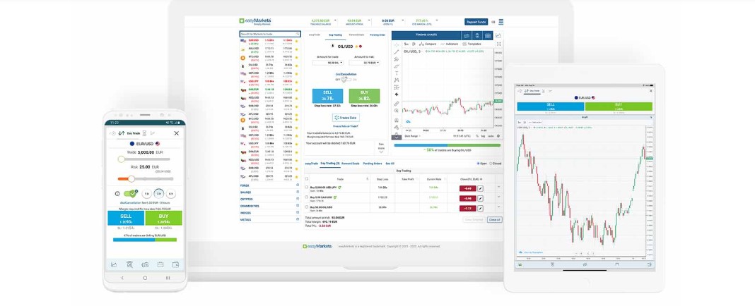 easyMarkets MT4 & MT5 platforms